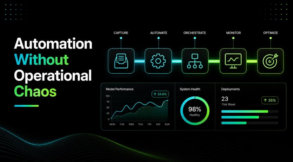 Automation Without Operational Chaos